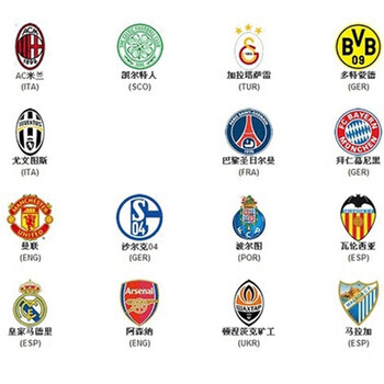 电讯报：图赫尔为英格兰注入了索斯盖特所欠缺的杀手本能（电讯报：图赫尔让英格兰拥有索斯盖特未能塑造的杀手本能）