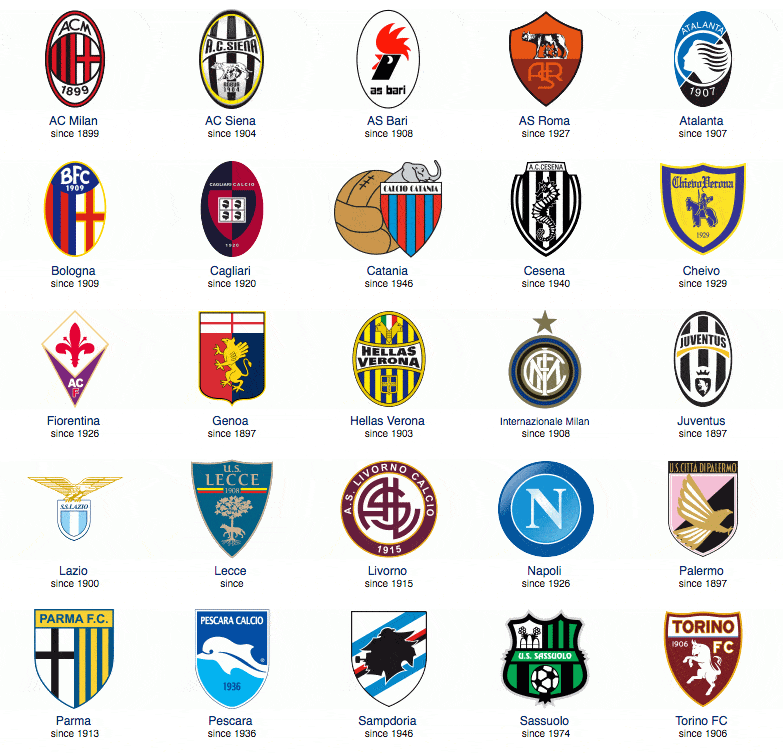 拜仁本赛季德甲首次落后，也是首次在上半场丢球（德甲本赛季，拜仁首次在上半场失球并首次陷入落后）