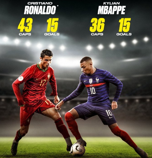 美农业部长：我一开始没认出C罗，但几秒钟内我们成了好朋友