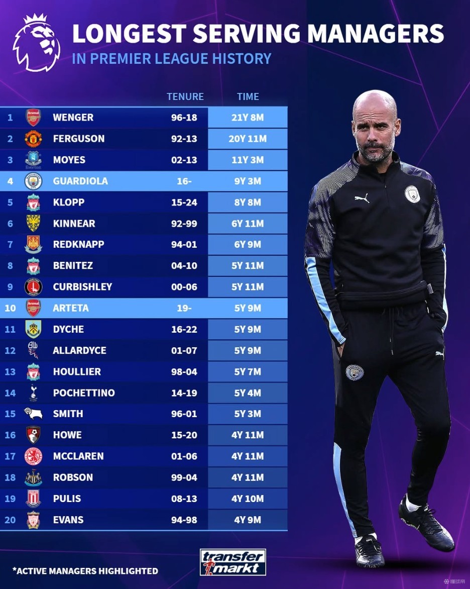 巴萨欧冠连续九场失球，追平最差零封纪录（巴萨欧冠遭遇九连失球，追平队史零封最差纪录）